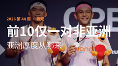 亚洲9:1欧洲 男双父子局的优势