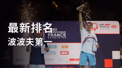 最新世界排名：小波波夫第一，石宇奇第八